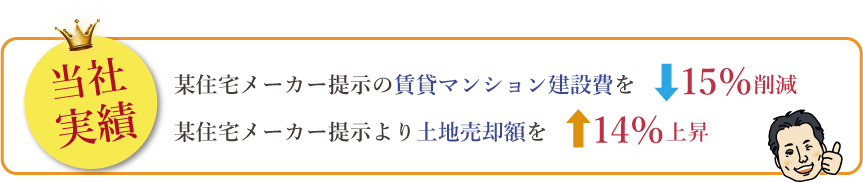 アールイーソリッドの実績