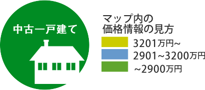 中古一戸建ての情報の見方