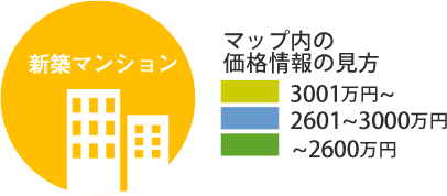 新築マンションの情報の見方