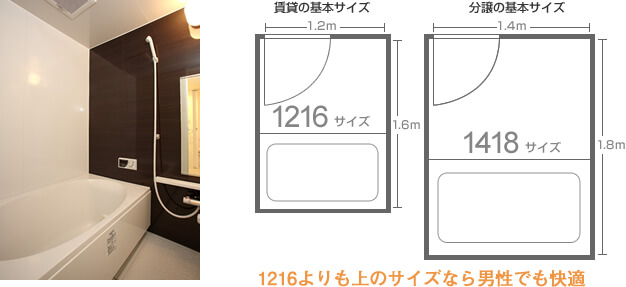 1216よりも上のサイズなら男性でも快適です。