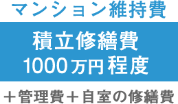 マンション維持費