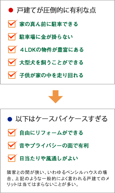 戸建ての有利な点について考える